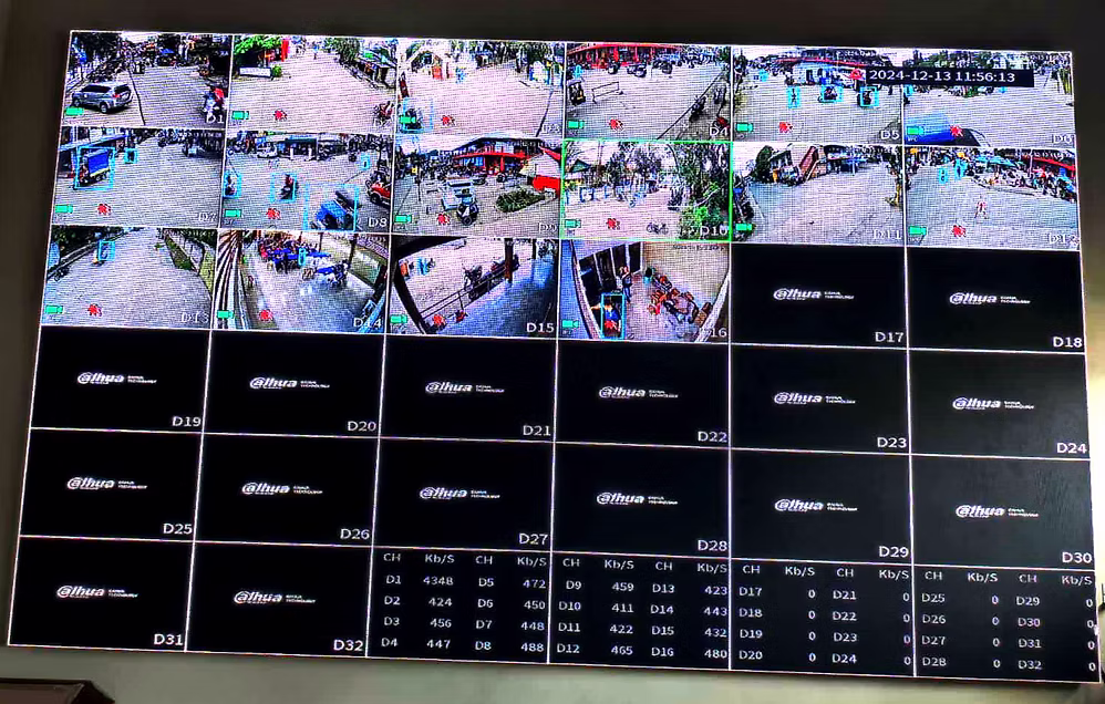 CCTV